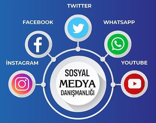 Adana Sosyal Medya Danışmanlığı